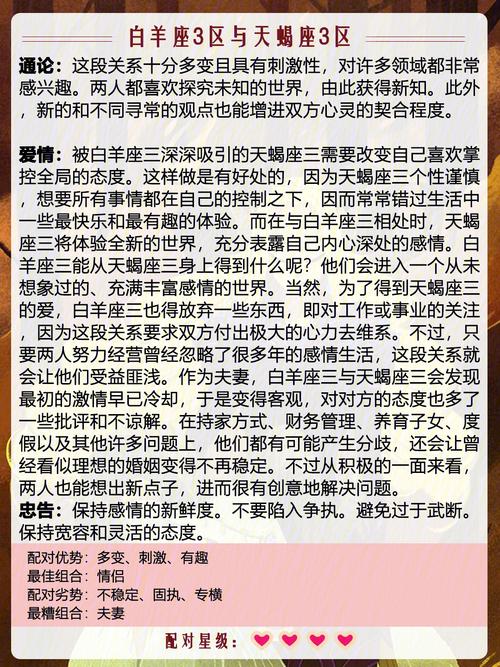 属龙白羊座和属虎天蝎座姻缘指数解析