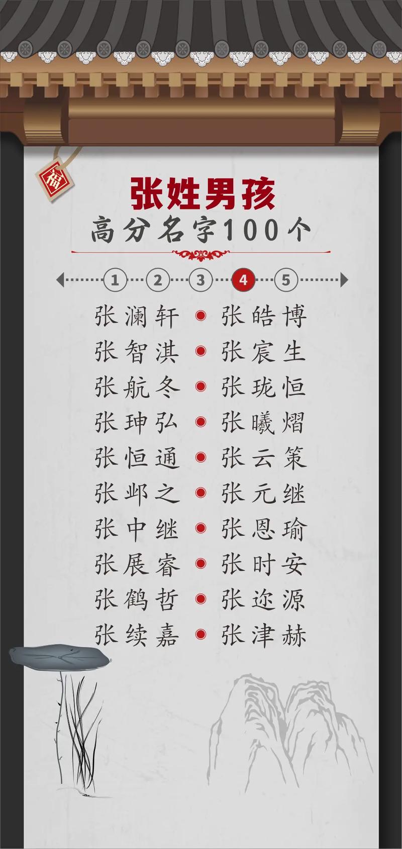 张姓男宝宝适用的三个字好名字