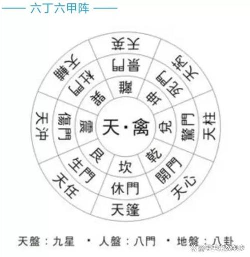 南阳哪里算命准?