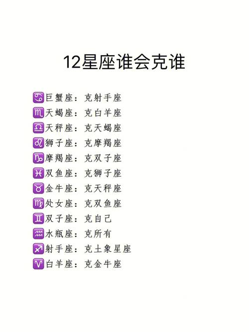 能克制狮子座的星座