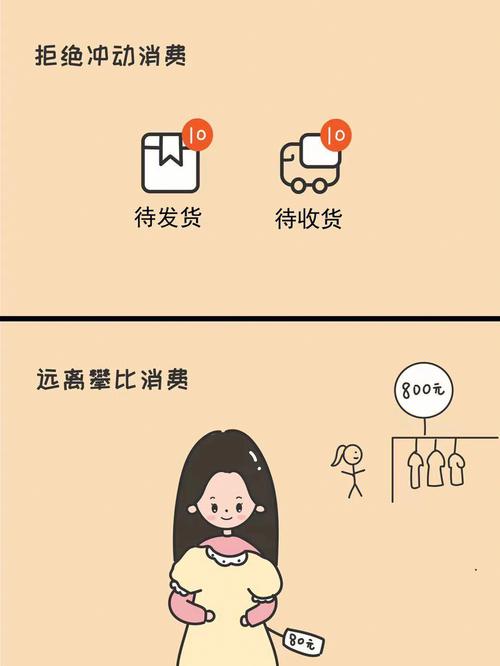 那个血型最容易冲动消费