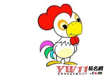 1993年是什么生肖年