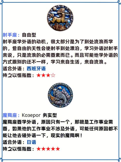 最适合学艺术的星座