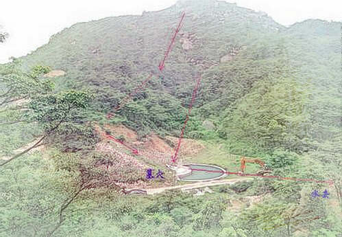 祖坟风水8种会影响后人千万要注意