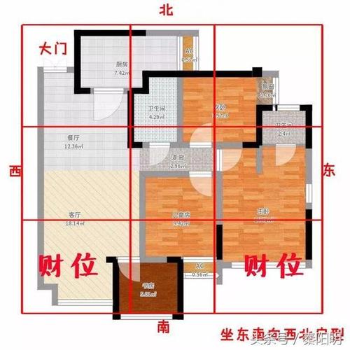 做生意找门面房风水有讲究吗