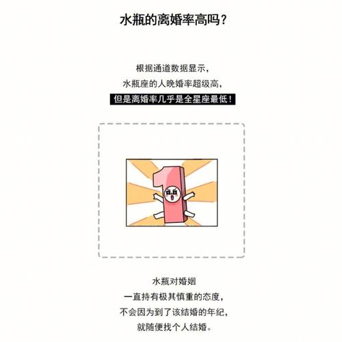 属羊离婚率高吗