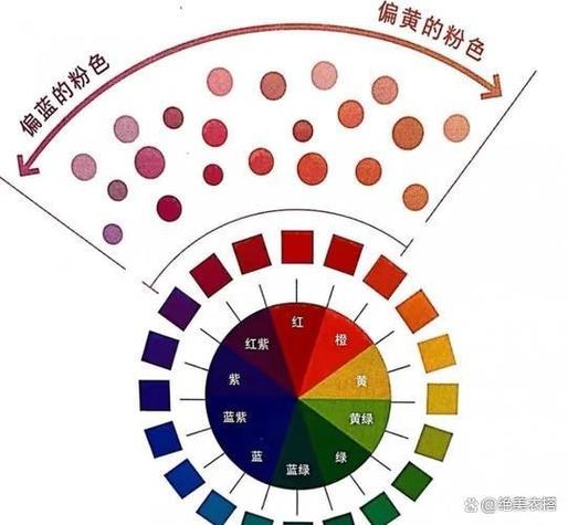 9月份衣着色彩开运法(图文)
