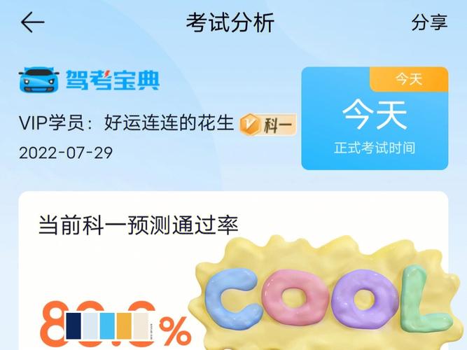 属鸡人对哪个科目的考试最有信心