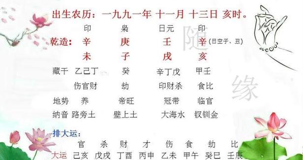 八字看什么时间出生的人会富贵