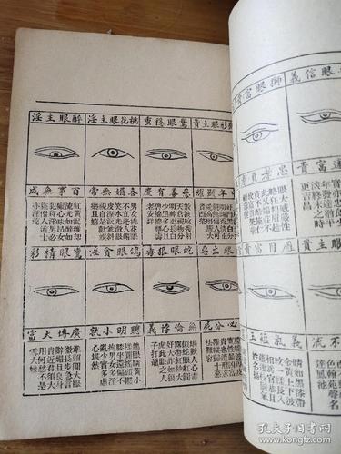 麻衣相法口诀看女人