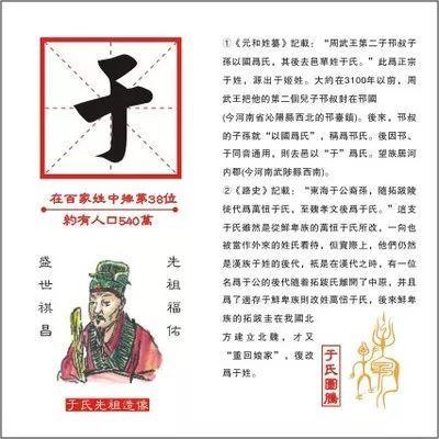 於姓的来源