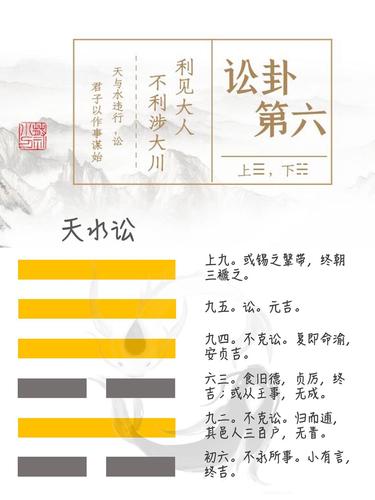 天水讼卦 天水讼卦预示什么
