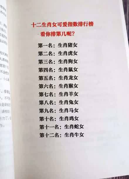 12生肖女美貌排行