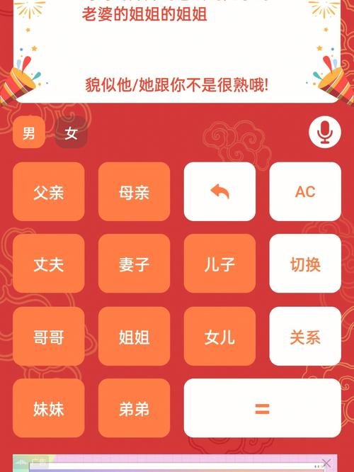 测你会和谁一起过春节
