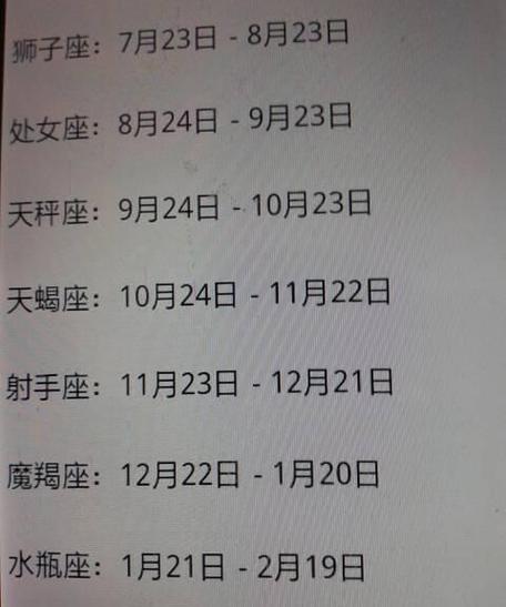2021年正月初七出生是什么星座