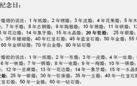 93年属鸡二次婚姻在几岁