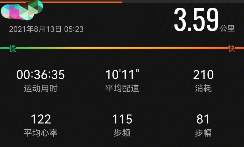 郑博士 每周运势提前报8.12-8.18