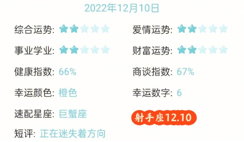 容易在爱情中迷失方向的星座