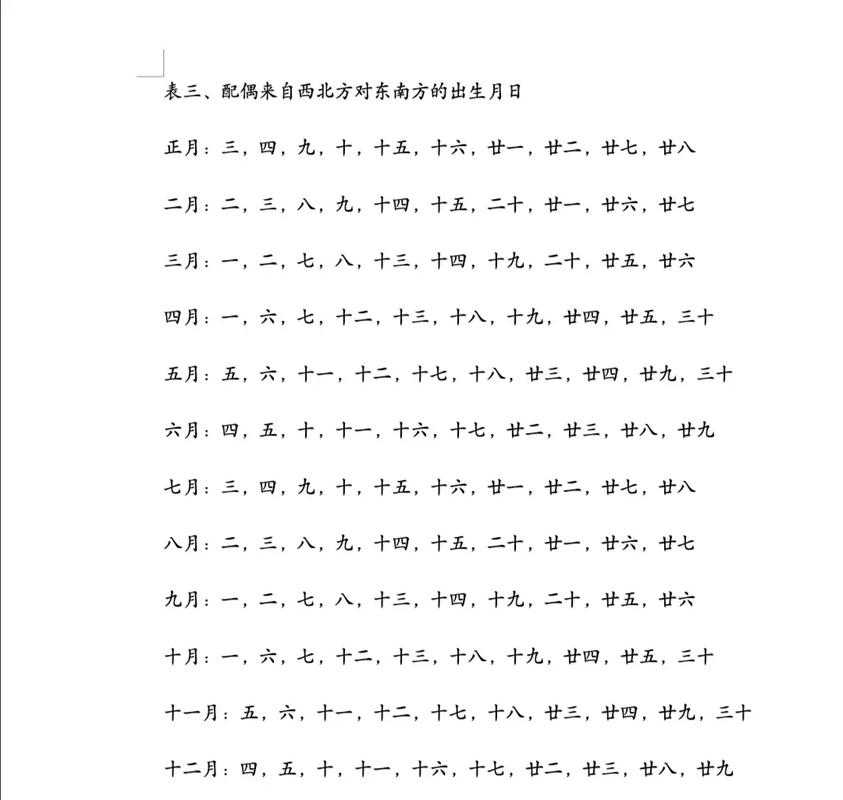 八字命理:长相甜美漂亮的八字特征