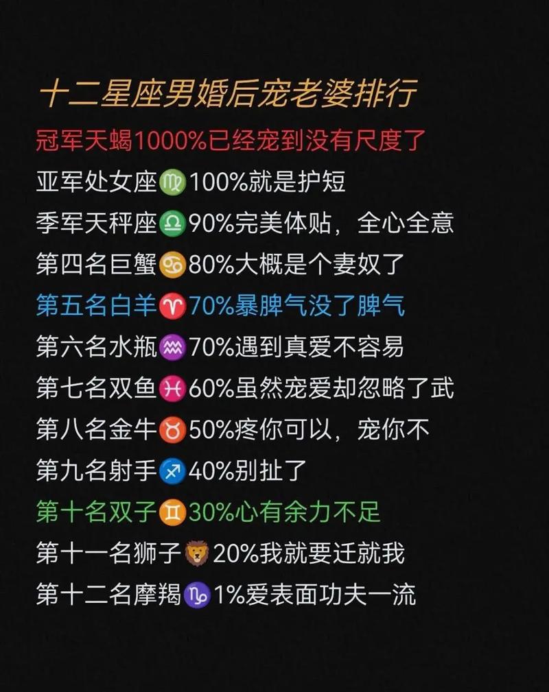 十二星座为什么被喜欢
