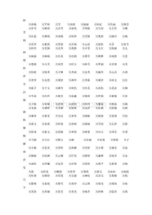 万姓怎么取名字
