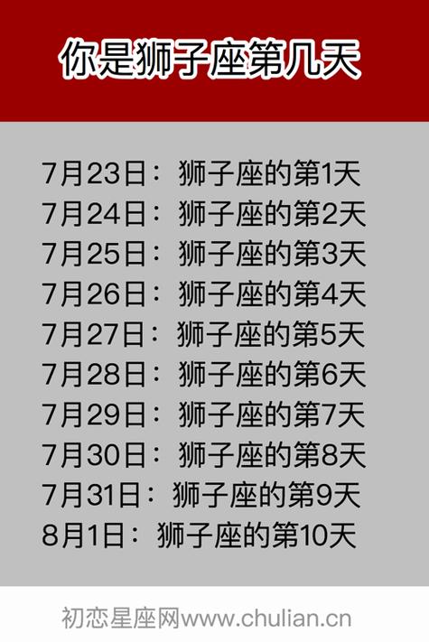 7月29日到8月2日出生的狮子座性格详解