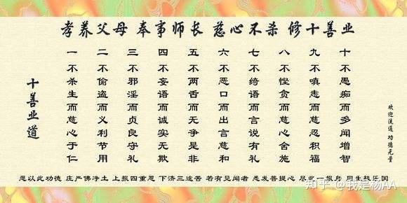 毁坏善业功德的4种方式