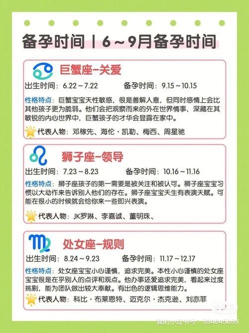 2023年会怀孕的3星座
