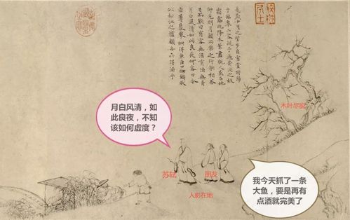 古代关于梦镜的分类和解析