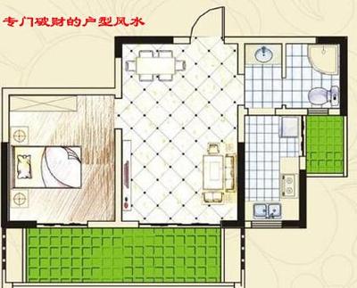什么叫破财房 住进去后会破财的房子户型