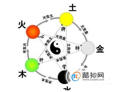癸亥年生大海水命是什么意思,癸亥年生大海水命详解