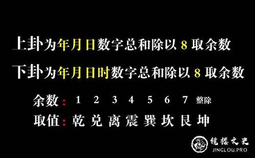 梅花易数能择吉日吗