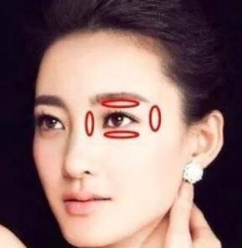 田宅宫看一个人的职场状况