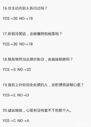 你的爱情智商是多少
