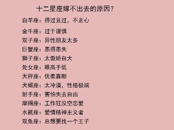 什么星座最纠结