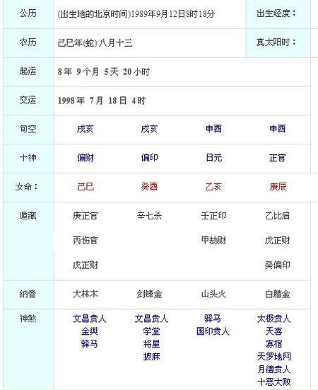 八字以偏印为用的人,八字带偏印的人特点