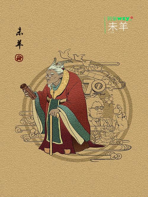 十二生肖中哪个生肖厉害