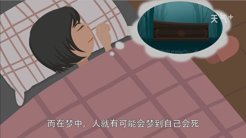 梦见自己临死前的情景有什么征兆