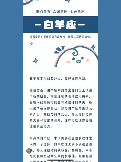 2020年12月16日白羊座星座运势分析及运程详解