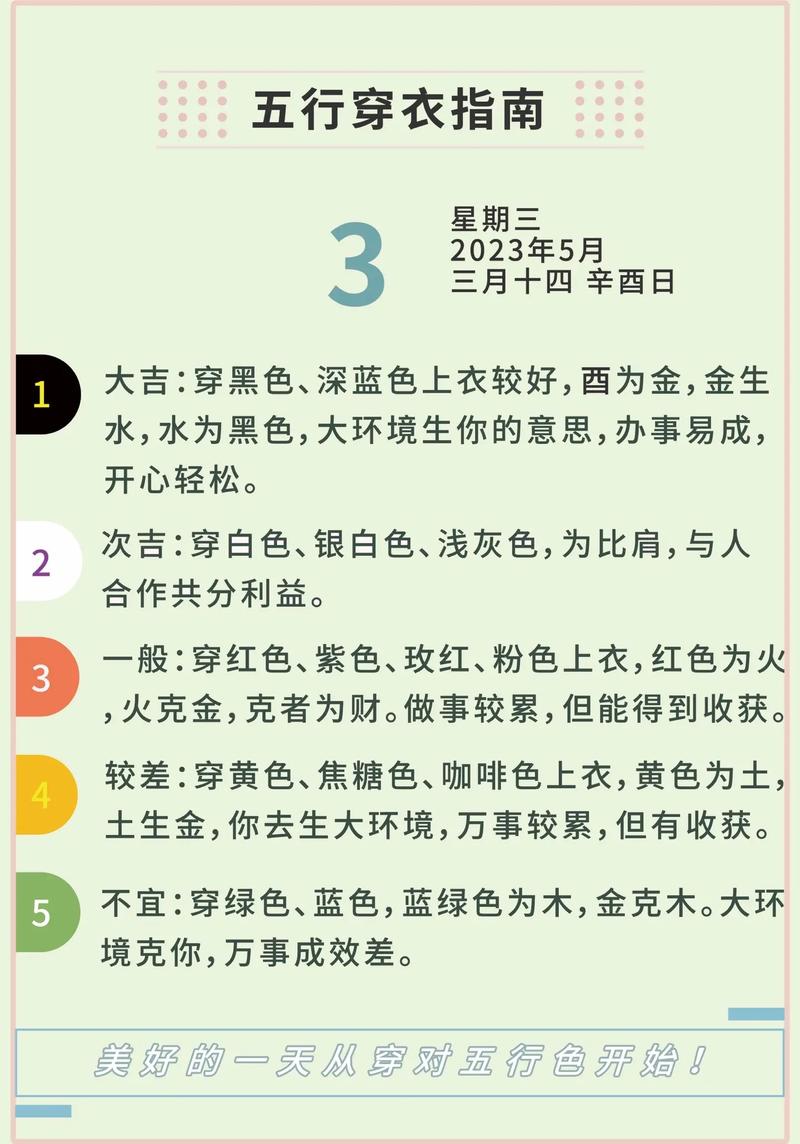 2023年5月16日五行属什么