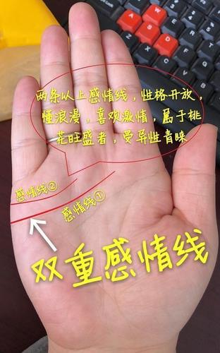 容易自作多情的女人手相是什么样的?