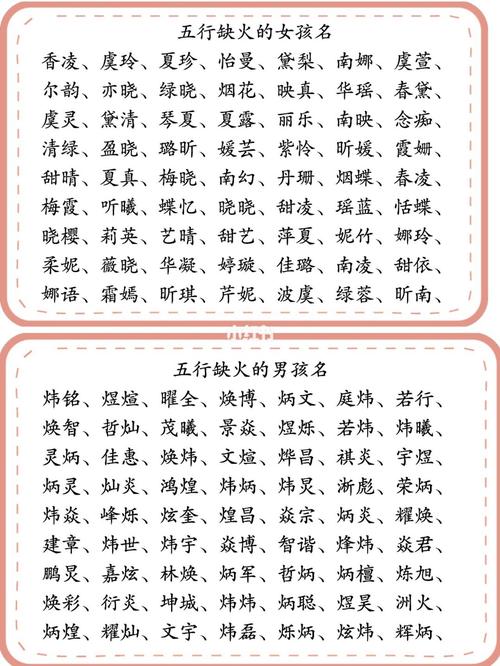 洛姓男孩缺火有智慧才华的名字