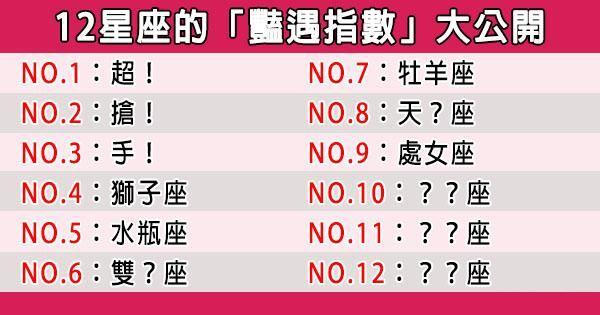 未来三月艳遇不断的星座