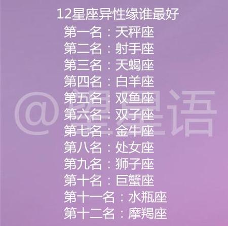 这些星座人品好,不担心没朋友