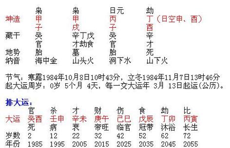 男命八字财多代表什么