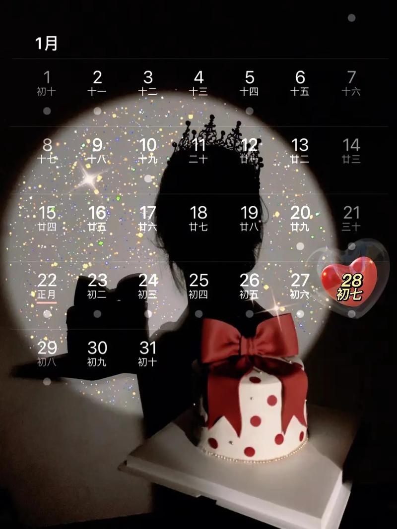 1月28日生日性格分析查询