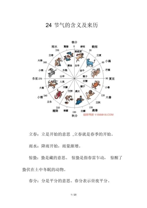 节气是什么意思呢
