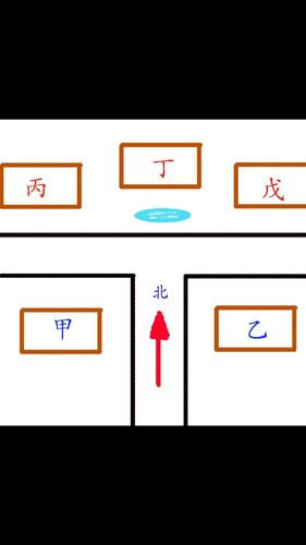 不可不知的开店风水