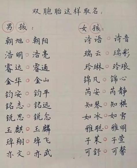 12月出生甄姓男宝宝名字