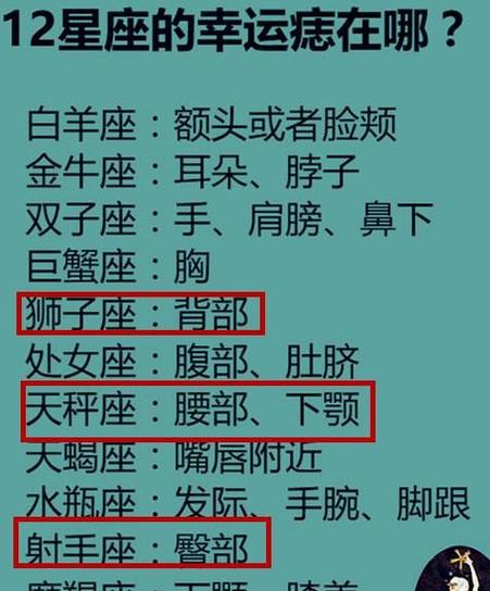 洞察力非常强的星座,天生具备第六感,堪称生活中的“预言家”